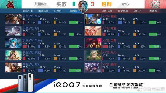 深远的