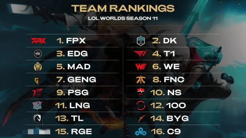 自可复制的 自可复制的